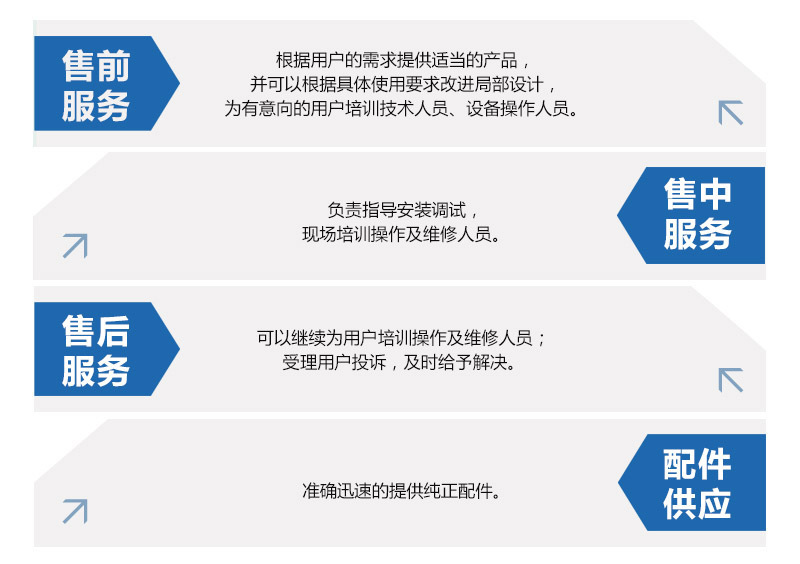 定做不锈钢500kg干粉搅拌机  多功能干粉腻子粉搅拌机示例图13