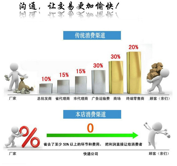 定做不锈钢500kg干粉搅拌机  多功能干粉腻子粉搅拌机示例图14